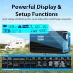 GIANDEL 4000W Pure Sine Wave Inverter 12V-120V