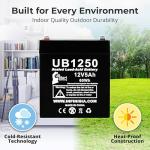 12V 5Ah Battery for Alarm System Backup