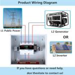 63A Automatic Transfer Switch for Dual Power Supply