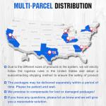 ECO-WORTHY 200W Solar Panel Starter Kit for RVs