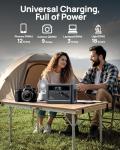 DaranEner 230.4Wh Portable Power Station for Camping