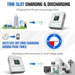 ECO-WORTHY 10240Wh Solar Power Backup System