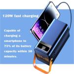 MAXIAEON 100000mAh Fast Charging Power Bank 150W