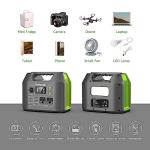 EnginStar 300W Solar Generator for Camping & Travel