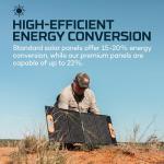 NEBO RELIANCE 100W Foldable Solar Panel