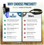 12 Gauge Shotgun Shell Holder for Quick Reloading