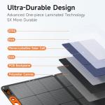 110W Portable Solar Panel for Power Stations