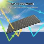 JJN Bifacial 400W High-Efficiency Solar Panels