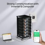 ECO-WORTHY 30720Wh Home Power Backup Station