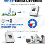 ECO-WORTHY 30720Wh Home Power Backup Station