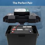 Basement Watchdog Maintenance Free Backup Battery