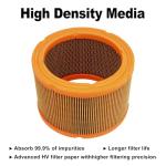 RARAYC 5665 Maintenance Kit for Generac 20KW Generators