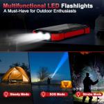 WONGKUO 49800mAh Solar Charger Power Bank - Red