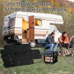 ECO-WORTHY 5120Wh Portable Power Station & Solar Kit