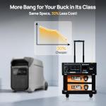 ECO-WORTHY 5120Wh Portable Power Station & Solar Kit