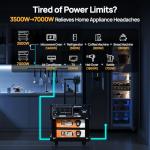 ECO-WORTHY 5120Wh Portable Power Station & Solar Kit