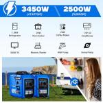 Poxurio 3450-Watt Dual Fuel Inverter Generator