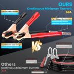 500W Car Power Inverter with Dual AC Outlets