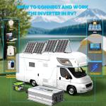 500W Car Power Inverter with Dual AC Outlets