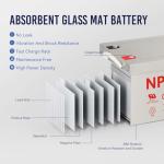 NPP 12V 250Ah AGM Deep Cycle Battery - 4 Pack
