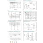 NPP 12V 250Ah AGM Deep Cycle Battery - 4 Pack