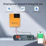 ECO-WORTHY 2560Wh Home Power Station Generator