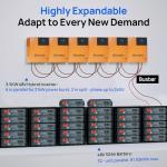 ECO-WORTHY 2560Wh Home Power Station Generator