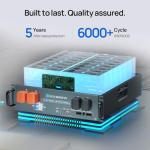 ECO-WORTHY 2560Wh Home Power Station Generator