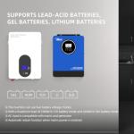 Anern 4200W Dual Voltage Solar Inverter & Controller