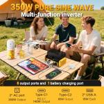 350W Pure Sine Wave Inverter for Dewalt Batteries