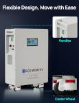 ECO-WORTHY 48V Backup Power Station with Inverter