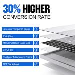 50W Solar Panel Kit with Battery Charger & Controller