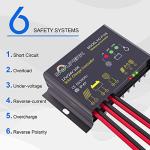 50W Solar Panel Kit with Battery Charger & Controller