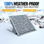 50W Solar Panel Kit with Battery Charger & Controller