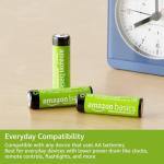 Rechargeable AA Batteries, 8-Pack, 2000 mAh