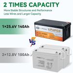 24V Lithium Deep Cycle Batteries - 140Ah, 2 Pack