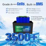 Aokly 12V 150Ah LiFePO4 Lithium Battery with BMS