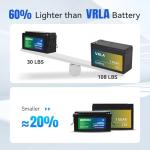 Aokly 12V 150Ah LiFePO4 Lithium Battery with BMS