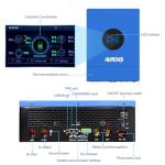 12000W Hybrid Solar Inverter with MPPT Controller
