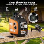 Quiet Portable 2500W Inverter Generator for Home and Camping