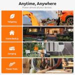 Quiet Portable 2500W Inverter Generator for Home and Camping