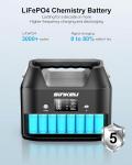 SinKeu 38,400mAh Portable Power Station 200W