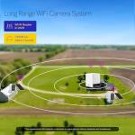 XmartO Solar-Powered WiFi Security Camera Kit