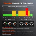 LiTime 5000W Pure Sine Wave Hybrid Inverter