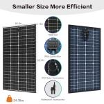 JJN 200W Bifacial High Efficiency Solar Panel