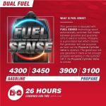 A-iPower 4300W Dual Fuel Portable Inverter Generator