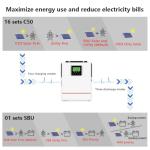 Y&H 1000W Off-Grid Solar Hybrid Inverter