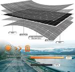 600W Flexible Solar Panel Kit for RV Camping