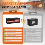 600Ah 12V LiFePO4 Battery with 200A BMS