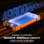 Zeuboary 49800mAh Solar Power Bank with Wireless Charging